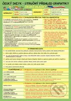 Český jazyk – Stručný přehled gramatiky - Eva Schneiderová - kniha z kategorie 1. stupeň