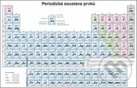 Periodická soustava prvků pro ZŠ (nástěnná tabule)