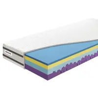 Matrac Benab Victory Sport&Active 25 Viscool H3 / H4 85 x 200 cm Matrac z pamäťovej peny 25 cm sendvičový zónová ortopedické