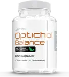 Zerex Optichol Balance