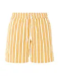Celio pánské plavky Saint Tropez