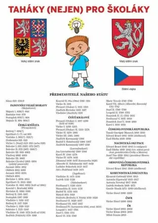 Taháky (nejen) pro školáky Josef Vyskočil - Josef Vyskočil