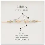 Natural Gemstone Constellation Beaded Bracelets