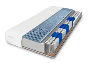 ComfortMatrace WELLTEN PLUS 22cm 140x200 cm