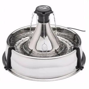 Drinkwell 360 | Fontána pro psy a kočky