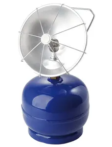 Meva plynový teplomet ardent