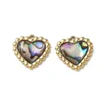 Natural Paua Shell Pendants
