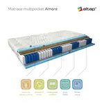 Matrace Amore Rozměr: 80 x 200 cm, Potah: Potah Aloevera