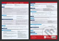 Geometrie - Přehled učiva pro žáky 1. stupně - Přehledová tabulka učiva - kniha z kategorie 1. stupeň
