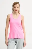 Top American Vintage