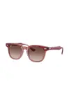 Detské slnečné okuliare Ray-Ban