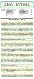 ANGLIČTINA - Miloslav Holman