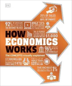 How Economics Works - DK