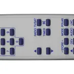 Ovladač dálkový IRC83014