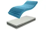 Matrac Benab Medical Premium S2 H3 80 x 200 cm Penový matrac 13 cm antidekubitné sendvičový zónová ortopedické