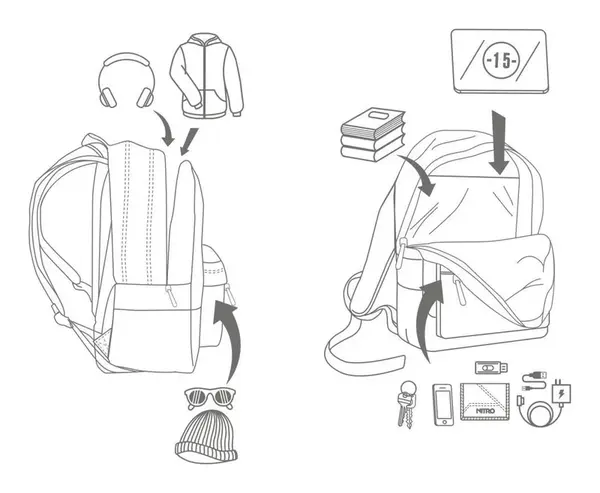 Študentský batoh Nitro Urban Classic Reef Break