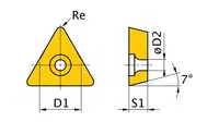 OPTIMUM Břitové destičky T/60°, 5 ks