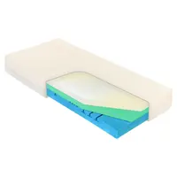 Curem MATRACE, 140/200 cm