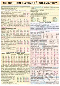 Souhrn latinské gramatiky A4 - kniha z kategorie Vysoké školy