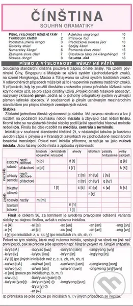Čínština - souhrn gramatiky - kniha z kategorie Jazykové učebnice a slovníky