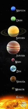 3D záložka - Slnečná sústava