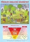 Přehled anglické gramatiky - kniha z kategorie Vysoké školy