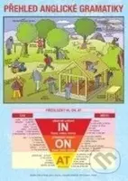 Přehled anglické gramatiky - kniha z kategorie Vysoké školy