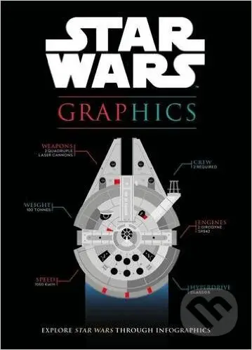 Star Wars Graphics