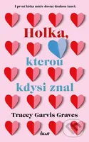 Holka, kterou kdysi znal - Tracey Garvis Graves - kniha z kategorie Společenská beletrie