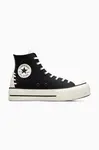 Kecky Converse Chuck Taylor All Star Lift