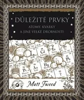 Důležité prvky - Matt Tweed