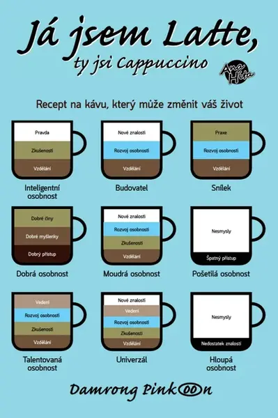 Já jsem Latte, ty jsi Cappucino - Pinkoon Damrong