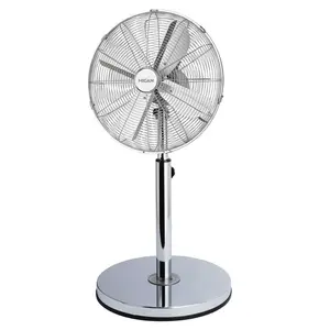 Mican STOJANOVÝ VENTILÁTOR