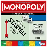 MONOPOLY Classic CZ verze