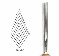 Dláto Stubai tvaru V 75° 5539 – šířka 12mm