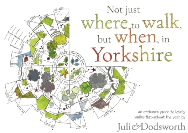 Not just where to walk, but when, in Yorkshire