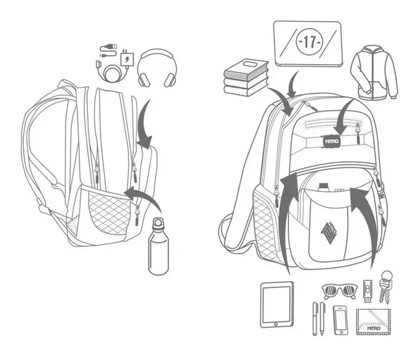 Batoh pro studenty Nitro Hero Dune