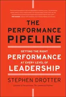 The Performance Pipeline - Stephen Drotter