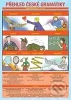 Přehled české gramatiky - kniha z kategorie Gymnázia