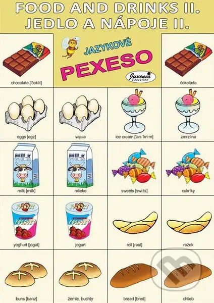 Jazykové pexeso: Food and Drinks II. / Jedlo a nápoje II.
