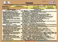 Dejepis (súbor kariet) - kniha z kategorie 2. stupeň