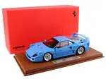 Ferrari F40 Light Blue with Silver Rims with DISPLAY CASE Limited Edition to 54 pieces Worldwide 1/18 Diecast Model Car by BBR and Kyosho