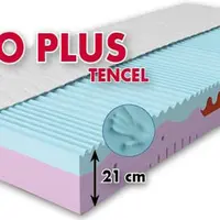 Zdravotné matrace memo plus tencel - ortopedická