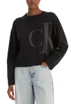 Černá mikina Calvin Klein Jeans