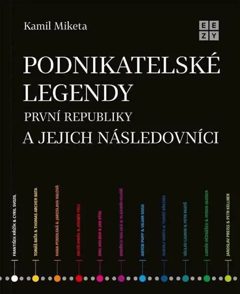 Podnikatelské legendy první republiky a jejich (poškozená) - Kamil Miketa