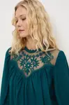 Medicine Halenka Medicine