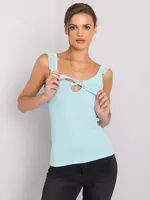 Top-CA-TP-5808.90P-mint