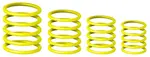 Gravity Ring Pack Sunshine Yellow