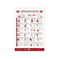 Terapeutické tejpovanie 48x70cm