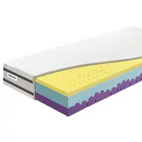 Matrac Benab Victory Sport&Active 23 H3 / H4 200 x 220 cm Matrac zo studenej peny 23 cm sendvičový zónová ortopedické